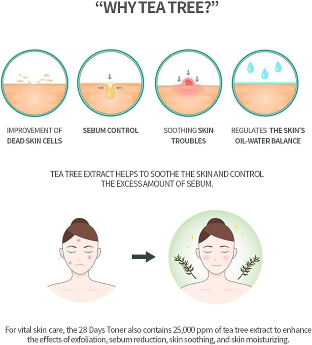 Recellme 28 Days Face Toner 100ml 3.4oz