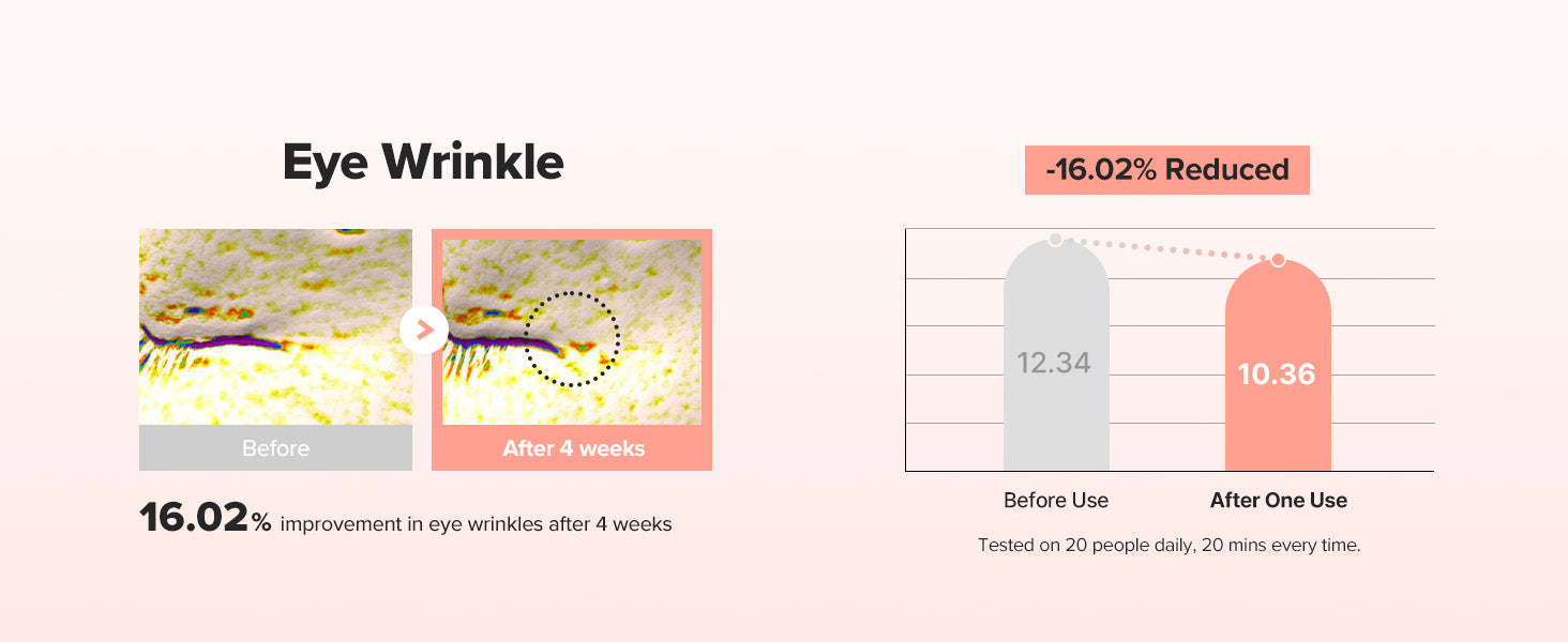 BEAUTY OF JOSEON Revive Eye Serum