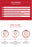 [FORTHESKIN] BIO-CERAMIDE MATRIX EYE CREAM 30ml